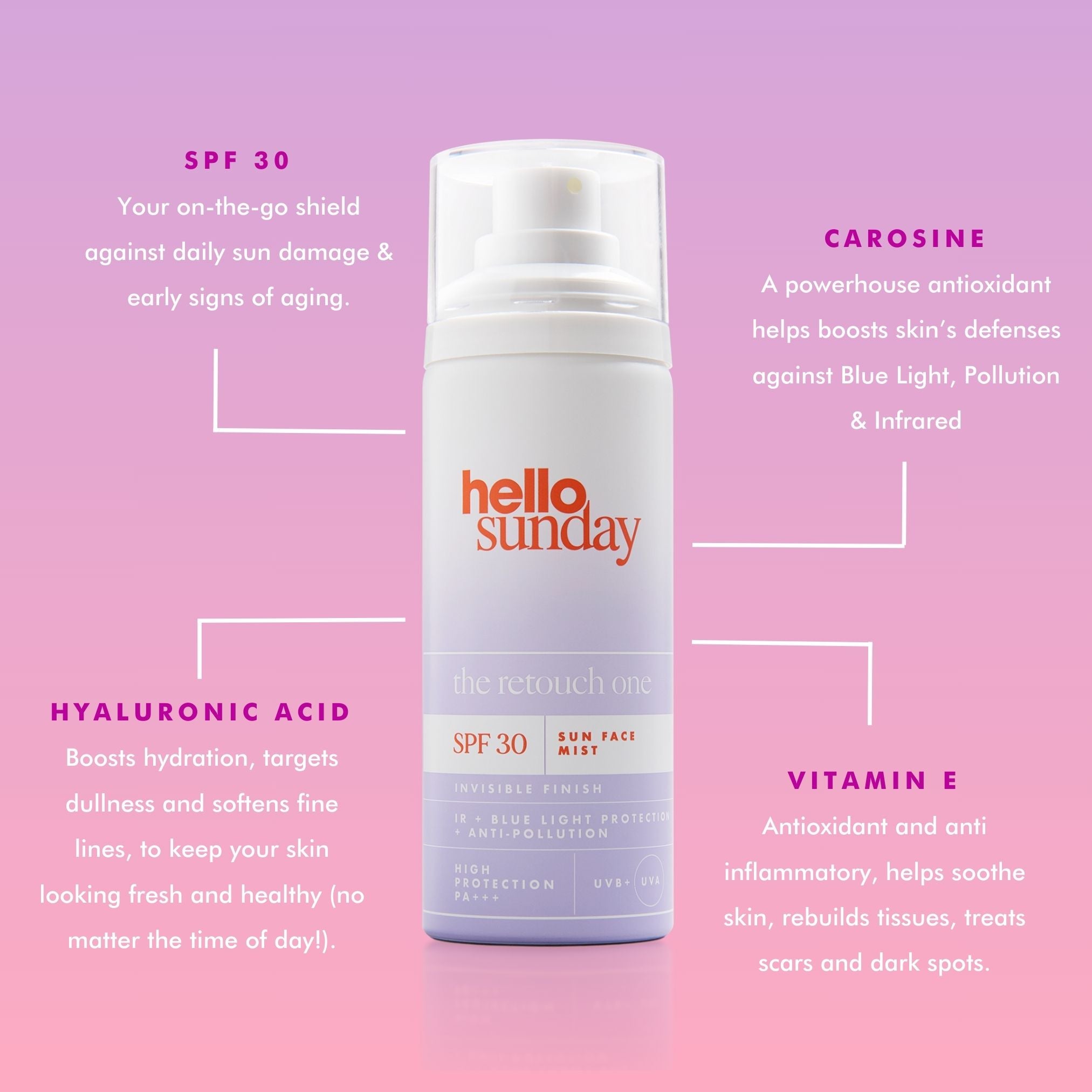 The Retouch One - Face Mist: SPF 30 – Meliora